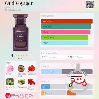 Oud Voyager Tom Ford