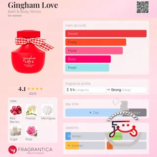 Gingham Love Bath & Body Works