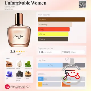 Unforgivable Women Sean John
