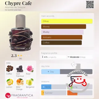 Chypre Cafe Aromas de Salazar