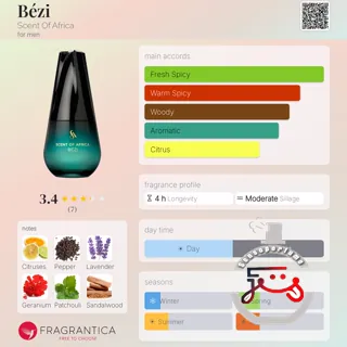 Bézi Scent Of Africa