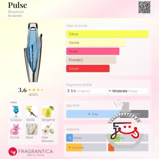 Pulse Beyoncé