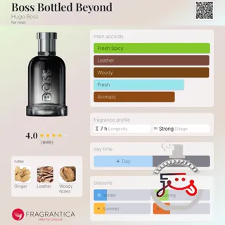 Boss Bottled Beyond Hugo Boss