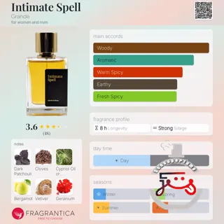 Intimate Spell Grande