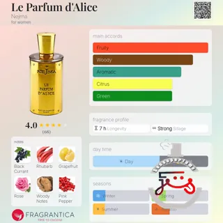 Le Parfum d'Alice Nejma
