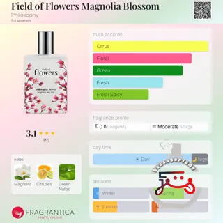 Field of Flowers Magnolia Blossom Philosophy