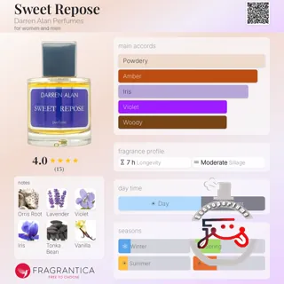 Sweet Repose Darren Alan Perfumes