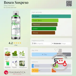 Bosco Sospeso Step Aboard