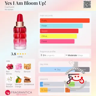Yes I Am Bloom Up! Cacharel