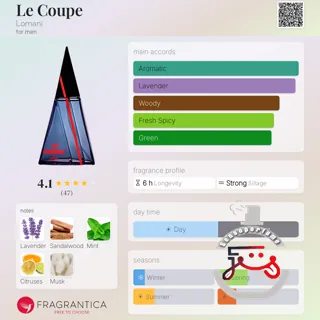 Le Coupe Lomani