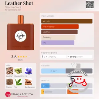 Leather Shot Olfactive Studio
