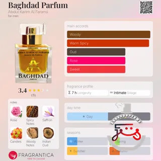 Baghdad Parfum Abdul Karim Al Faransi