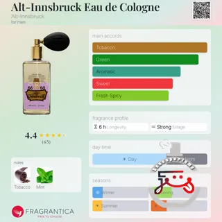 Alt-Innsbruck Eau de Cologne Alt-Innsbruck