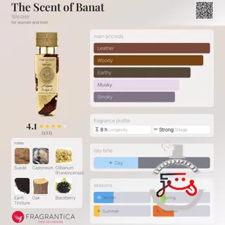 The Scent of Banat Wesker