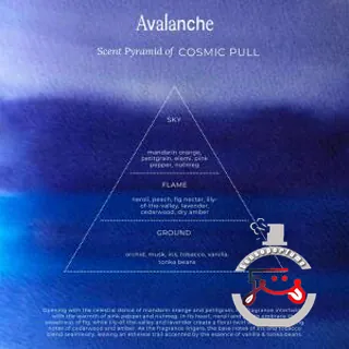 Cosmic Pull Avalanche Fragrance