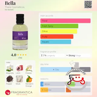 Bella Thera Cosméticos