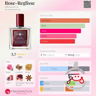 Rose-Reglisse Affinessence