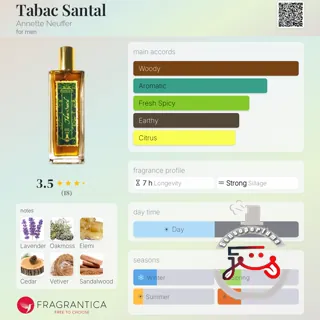 Tabac Santal Annette Neuffer