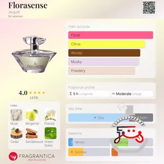 Florasense Jequiti