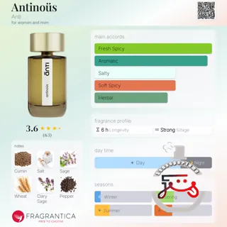 Antinoüs Anti