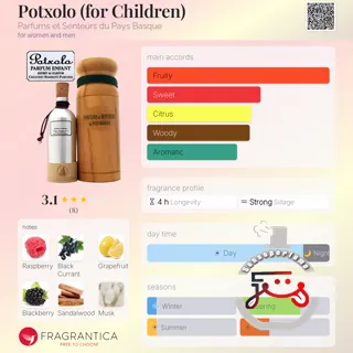 Potxolo (for Children) Parfums et Senteurs du Pays Basque