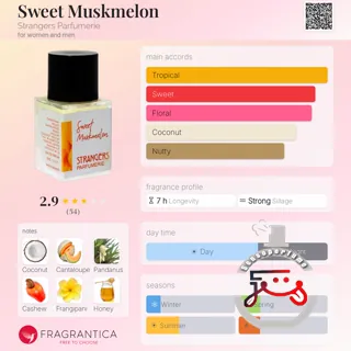 Sweet Muskmelon Strangers Parfumerie