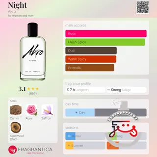 Night Akro