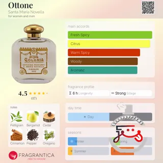 Ottone Santa Maria Novella