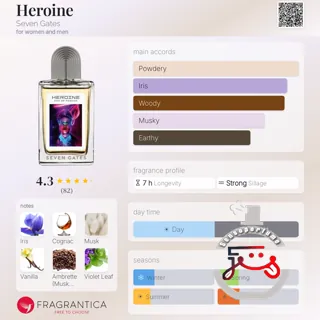 Heroine Seven Gates