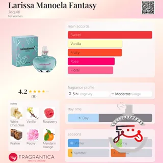Larissa Manoela Fantasy Jequiti