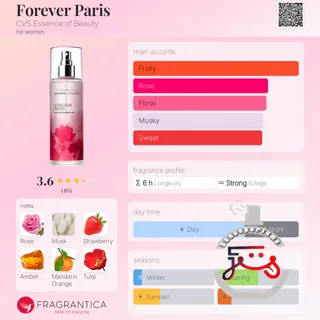Forever Paris CVS Essence of Beauty