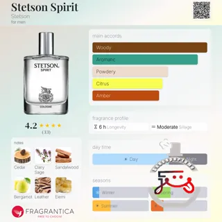 Stetson Spirit Stetson