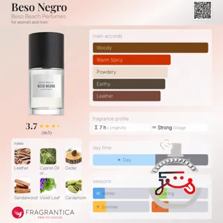 Beso Negro Beso Beach Perfumes
