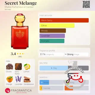 Secret Melange Maitre Parfumeur et Gantier