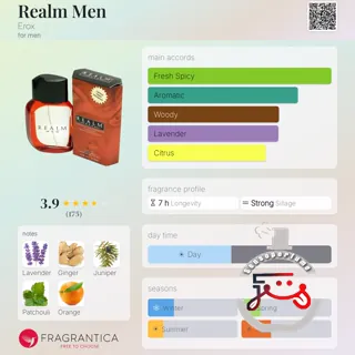 Realm Men Erox