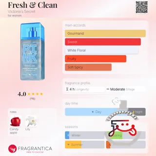 Fresh & Clean Victoria's Secret