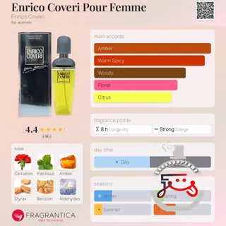 Enrico Coveri Pour Femme Enrico Coveri