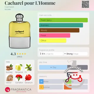 Cacharel pour L'Homme Cacharel