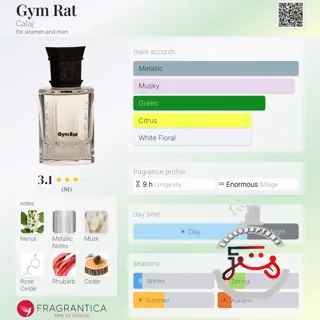 Gym Rat Calaj