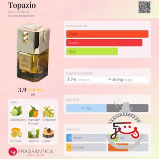 Topazio Gio L'Arôme