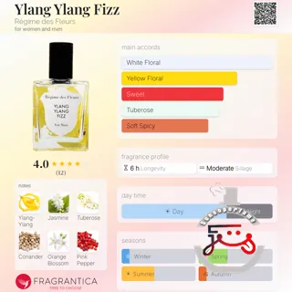 Ylang Ylang Fizz Régime des Fleurs