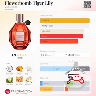 Flowerbomb Tiger Lily Viktor&Rolf