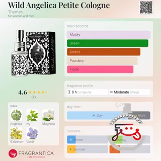 Wild Angelica Petite Cologne Thymes