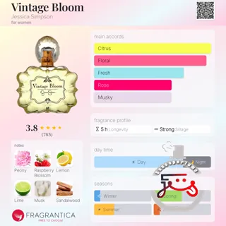 Vintage Bloom Jessica Simpson