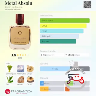 Metal Absolu Jardin de France