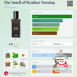 The Smell of Weather Turning Lush