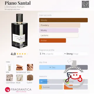 Piano Santal L'Orchestre Parfum
