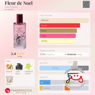 Fleur de Noel Yves Rocher
