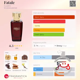 Fatale Curatrix