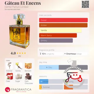 Gâteau Et Encens DeMer Parfum Limited